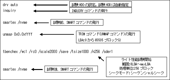 スクリプト説明